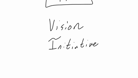 traits-such-as-communication-vision-and-integrity-are-strongly-linked-to-effective-project-leadership-group-of-answer-choices-true-false