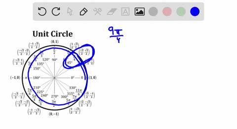 evaluate-the-sine-cosine-and-tangent-of-the-angle-without-using-a-calculator-frac9-pi4-2-32447