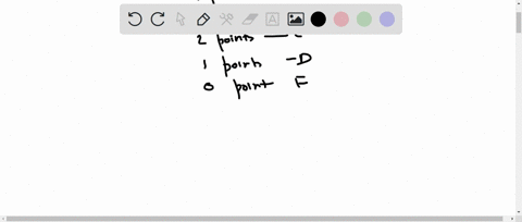 computing