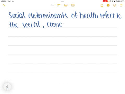 social-detriments-to-health