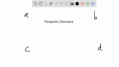 check-your-understanding-of-sexual-paraphilic-disorders-by-matching-the-scenarios-with-the-correct-5-17264