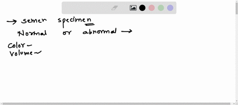 a-semen-specimen-is-received-in-the-laboratory-the-following-results-were-obtained-lab-analysis-color-grayvolume-35-mlviscosity-normalph-82sperm-concentration-100-millionmlsperm-motility-60-82808