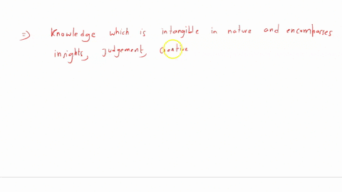 knowledge-which-is-intangible-in-nature-and-encompasses-insights-judgment-creative-processes-and-wisdom-that-come-with-long-experience-in-the-field-and-many-trials-and-errors-is-known-as-________-a-me