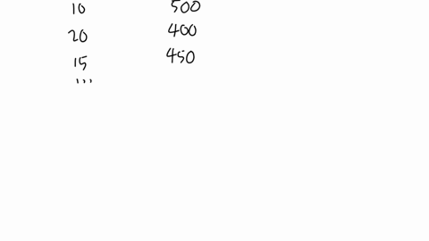 how-do-i-calculate-this-on-excel-analyze-whether-higher-discounts-result-in-higher-sales-calculate-the-correlation-between-discount-percentages-and-sales