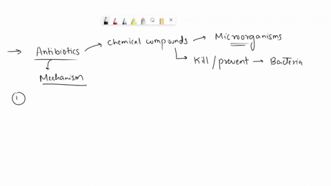 which-of-the-following-is-not-a-method-by-which-antibiotics-attempt-to-kill-bacteria-a-crippling-the-cell-wall-b-forming-a-membrane-around-the-cell-c-interfering-with-protein-formation-d-blo-04452