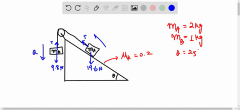 2-determine-the-are-ma-20-acceleration-and-the-tension-force-kg-and-m-the-system-below-if-the-masses-between-10kg-there-is-coefficient-of-kinetic-friction-of-ha-020-ma-and-the-surface-of-the-31877