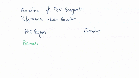 table-6-2_-functions-of-pcr-reagents-pcr_reagent_-function-primers-what-will-be-copied-dntps-nucleotides-the-machinery-that-builds-the-new-dna-dna-polymerase-the-building-blocks-for-the-new-29514