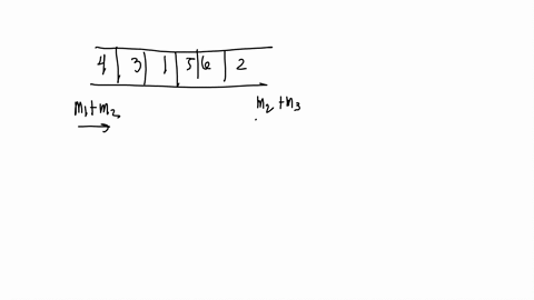 la-naehine-operator-has-to-petforn-three-operations-turning-threading-and-kuurling-on-number-of-different-jobs-the-time-required-l0-perform-these-operations-in-minules-o-each-job-knowt-ident-16523