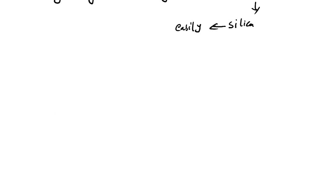 SOLVED When separating mixtures using TLC why is it important to