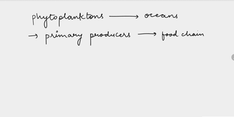 which-of-the-following-facts-about-the-ocean-water-indicates-that-the-ocean-is-a-major-resource-of-nutrients-92425