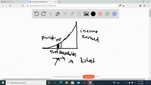 explain-why-l0-0-and-l1-1-for-any-lorenz-curve