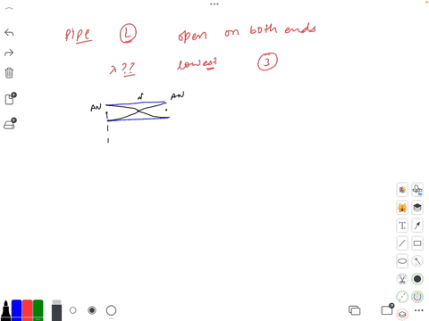 question-25-consider-a-pipe-of-length-l-that-is-open-on-both-ends-what-are-the-wavelengths-of-the-lowest-three-harmonics-produced-by-this-organ-pipe-3-l-2-l-l-2-l-l2-3-l-4-l4-3-l4-5-l-2-l-l1-2-l