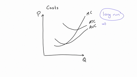 8-using-the-above-figure-the-price-facing-the-perfectly-competitive-firm-in-the-long-run-will-beap1bp2cp3dp4-ow-o1v-oav-d-pnce-ed-yw-fyw-24-zyw-ywi-d-0-oto-0-quantity-90-97769