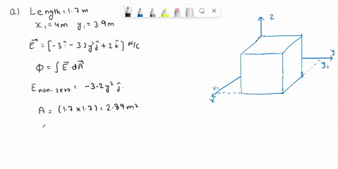 the-figure-shows-closed-gaussian-surface-in-the-shape-of-a-cube-of-edge-length-17-m-with-one-corner-atx1-40my1-39-m-the-cube-lies-in-a-region-where-the-electric-field-vector-is-given-by-e-30-15497