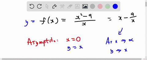 graph-the-function-x2_-9-20-fx-10-6x-10-5-10-10-_-12498