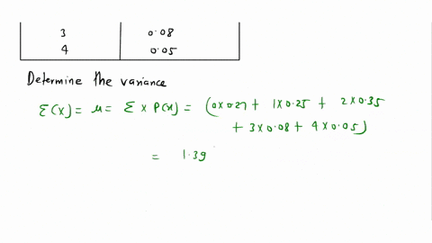 17-a-random-variable-x-has-the-following-probability-distribution-x-fx-0-027-1-025-2-035-3-008-4-005-a-determine-the-variance-78406