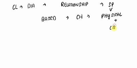 name-match-each-taxon-to-a-number-on-the-cladogram-write-corresponding-letter-on-answer-sheet-18-61-answers-20-taxa-21-aalveolates-bamoebozoans-cangiosperms-danimals-earchaea-farchaeplastida-89714