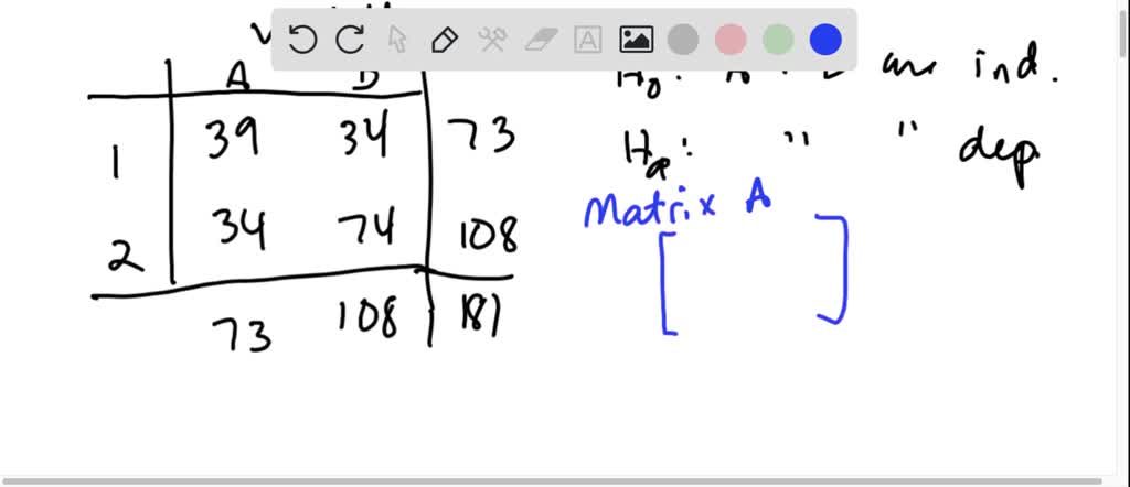 SOLVED: Given the following contingency table, conduct a test for ...