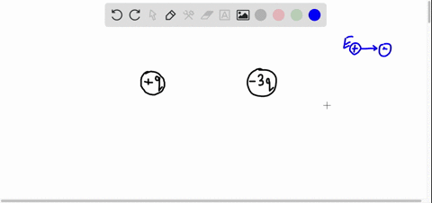 draw-some-representative-electric-field-lines-for-two-charges-of-q-and-3-q-separated-by-a-small-di-2-87288