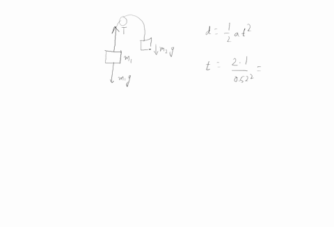 figure-shows-machinc-atwood-machinc-mcasurc-the-gravitational-ucceleration-table-sbows-the-rcsults-of-mcasurcmcnl-answcr-thc-following-qucstions-tablc-summary-of-measurement-run-m-g-d-m-s-2-74913