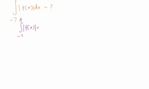 the-regions-a-b-cand-d-in-the-figure-below-are-bounded-by-the-graph-of-the-function-f-and-the-x-axis-the-area-of-region-a-is-4-the-area-of-region-b-is-8-the-area-of-region-c-is-12and-the-are-30247