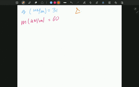 for-the-given-beam-a-calculate-the-support-reactions-b-draw-the-shear-force-and-bending-moment-diagrams-q-knm31-m-knm-60