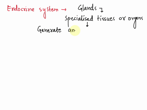the-endocrine-system-is-comprised-of-__________-that-secrete-hormones-46432