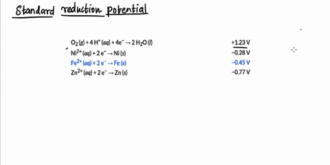 02-points-consider-the-following-standard-reduction-potentials-o2g4haq4e2-h2on-ni2aq2-eni-s-fe2-aq2-e-fe-s-zn2aq2-ezns-123-v-028-v-045-v-077-v-which-process-will-occur-to-act-as-a-sacrificia-47304