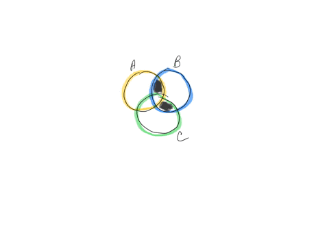 in-the-following-venn-diagram-what-does-the-shaded-region-represent-82318
