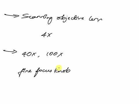 ucuiar-tens-eyepiece-magnifies-the-image-10-iold-usually-1ox-objective-lens-a-selection-of-lens-options-provide-different-magnifications-the-total-magnification-is-the-product-of-the-magnify-26374