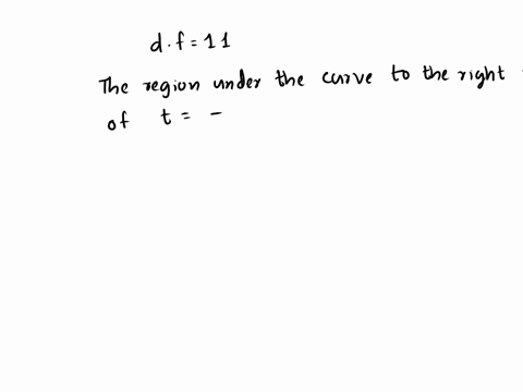 a-t-distribution-with-11-degrees-of-freedom-is-graphed-belowthe-region-under-the-curve-to-the-right-of-125-is-shaded-find-the-area-of-the-shaded-reglon-round-your-answer-to-three-decimal-pla-00107