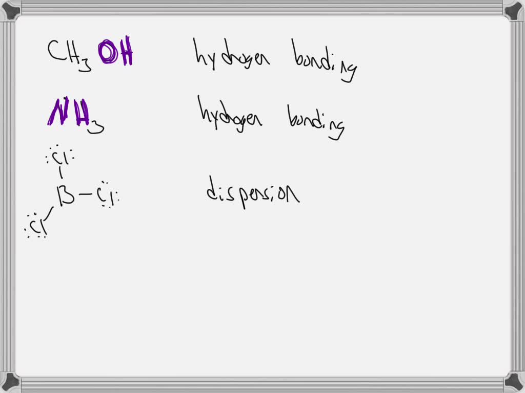 Solved Identify The Kinds Of Intermolecular Forces That Are The Most Important In Each Of The