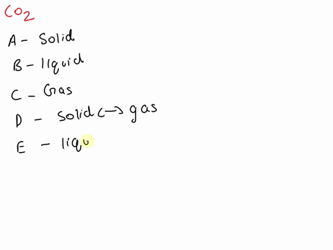 b4-1-answer-the-following-questions-referring-to-the-coz-phase-diagram-below-label-your-answers-a-b-c-and-d-a-name-all-the-phases-present-at-each-of-the-points-a-b-c-de-f-and-g-b-what-is-poi-08738
