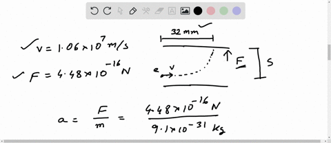 an-electron-is-projected-horizontally-at-a-speed-of-106e7ms-into-an-electric-field-the-field-exerts-a-constant-vertically-oriented-force-of-448e-16n-on-the-particle-determine-the-vertical-di-34319