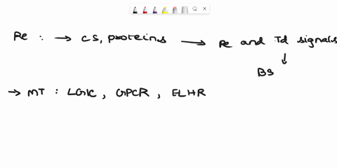 which-receptor-type-acts-as-a-receptor-for-many-hormones-adrenoceptors-and-chemokines-a-transmembrane-g-protein-coupled-receptor-b-transmembrane-ligand-gated-ion-channels-c-nuclear-receptors-08476