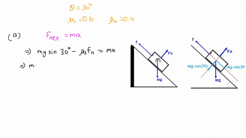 1-a-block-is-on-ramp-whose-surface-is-at-an-angle-of-308-from-horizontal-the-coefficients-of-friction-between-the-block-and-the-ramp-are-04-hs-06-if-the-block-is-placed-on-the-ramp-at-rest_-66205