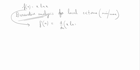 question-1015-points-consider-the-function-fin0answer-each-questionshowing-your-work-ausing-derivative-analysisfind-the-coordinates-of-any-local-extrema-busing-derivative-analysisfind-the-co-89854