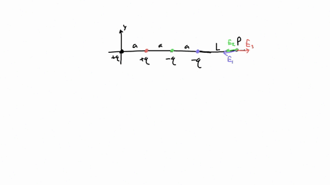 1-find-the-electric-field-at-the-point-marked-p-for-the-charge-distribution-shown-below-charges-are-fixed-on-the-corners-of-square-20-centimeters-on-side-the-suppose-10-7c-and-the-lower-char-60038