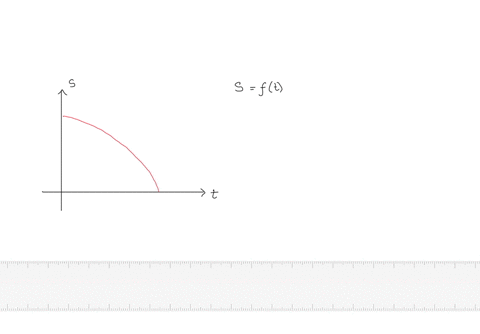 a-rock-is-dropped-from-a-window-and-falls-to-the-ground-below-the-height-s-in-meters-of-the-rock-a-2-97793