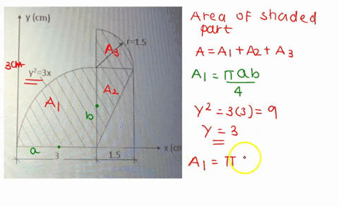 4-for-the-shaded-area-determine-shown-a-the-location-of-the-centroid-g-ry_-b-area-moments-of-inertia-with-respect-to-x-and-y-axes-ix-and-c-radii-of-gyration-with-respect-to-x-and-y-axes-kxi-68979