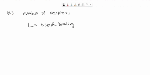 binding-issues-a-scientist-wishes-to-determine-the-number-of-receptors-specific-for-a-ligand-mathrmx-75233