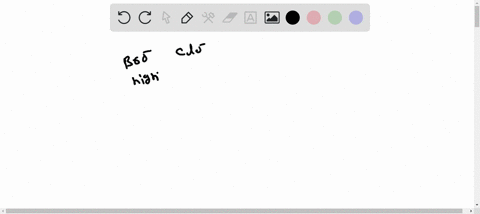based-on-their-compositions-and-structures-and-on-conjugate-acid-base-relationships-select-the-stron-50532