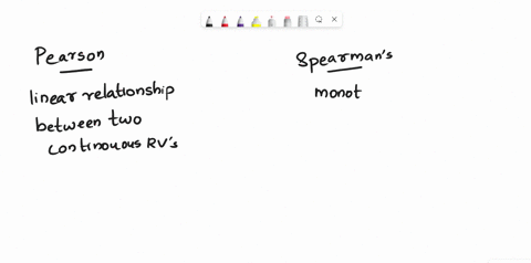 explain-the-difference-between-pearson-and-spearman-correlation-coefficient-what-is-the-meaning-of-significant-correlation-71393