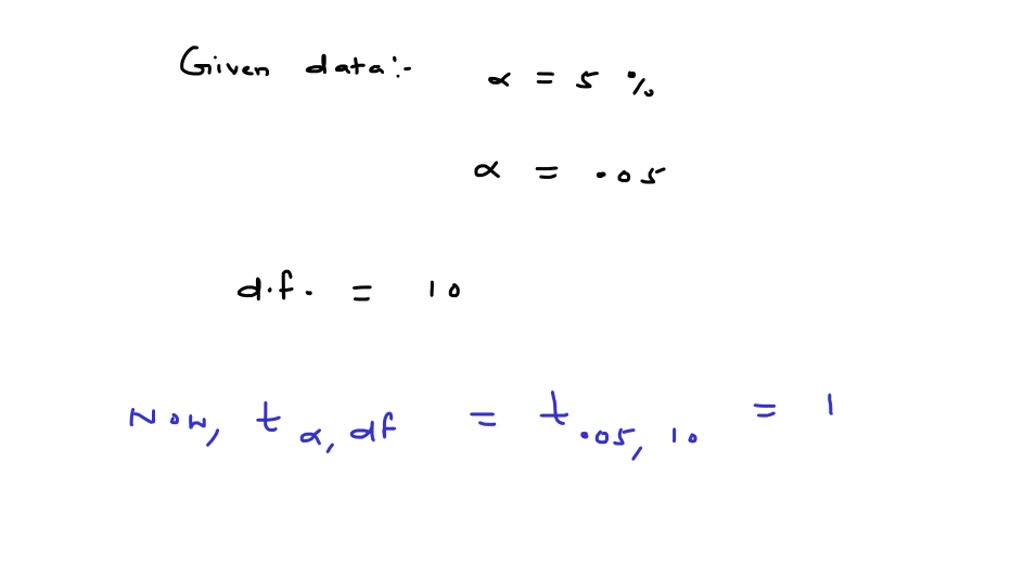 SOLVED: A one-tailed t-test is conducted with significance level ∝ ...