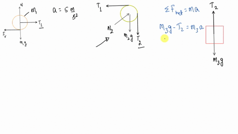 a-uniform-solid-cylinder-with-mass-m1-and-radius-r1-50cm-rests-on-a-horizontal-tabletop-a-string-is-attached-to-a-frictionless-axle-through-a-disk-shaped-pulley-with-mass-m25kg-and-radius-r2-10cm-that