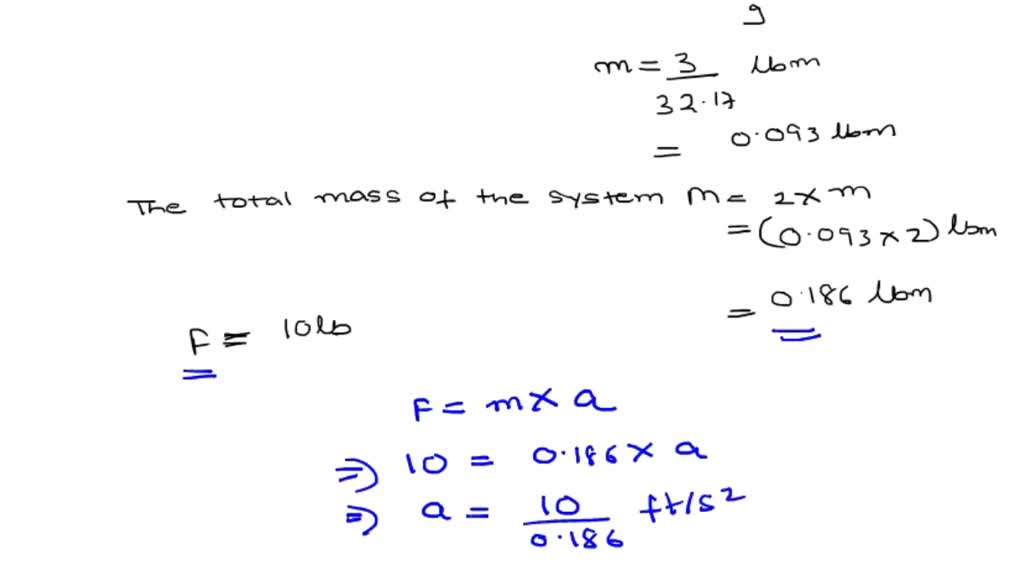 SOLVED: The System Consists Of The Two Smooth Spheres, Each Weighing 3 ...