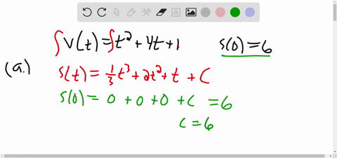 the-velocity-in-meterssec-of-a-particle-moving-along-a-straight-line-is-given-by-vt1t24t1-where-t-is-measured-in-seconds-answer-the-following-questions-given-that-the-initial-positions06-wha-96148
