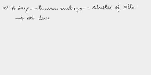 what-is-a-14-day-old-human-embryos-status-is-it-a-person-a-group-of-cells-or-something-in-between-is-it-morally-permissible-to-use-human-embryos-for-research-why-or-why-not-is-it-morally-per-48663