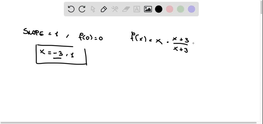 Construct A Function That Passes Through The Origin With A Constant Slope Of 1 With Removable