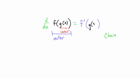 use-the-table-of-values-to-calculate-the-derivative-of-the-function-at-the-given-point-4-6-fx-f-x-gx-g-x-4-0-9-5-4-6-5-6-give-your-answer-as-a-whole-number-fgxl-dx-x6-04862
